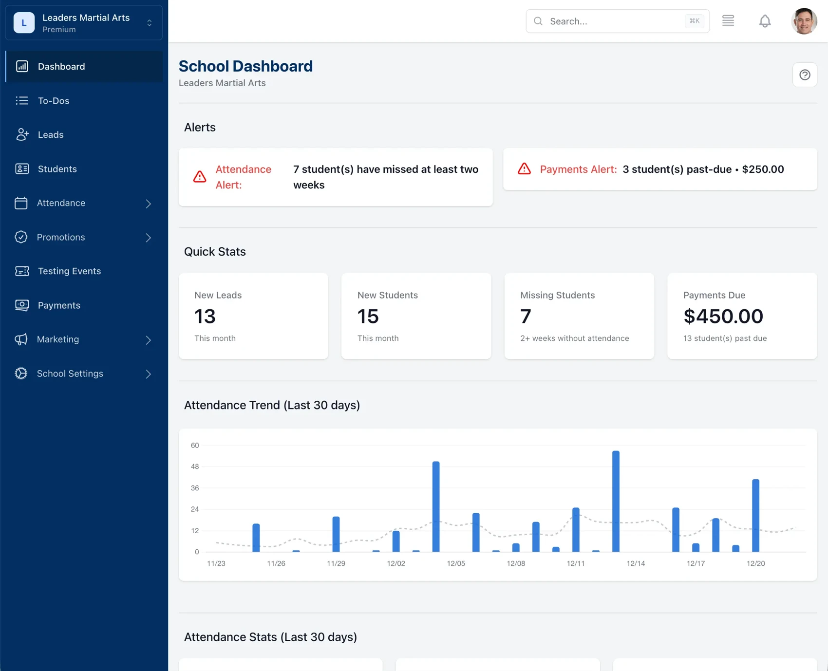 school dashboard with student stats and a graph showing student attendance trends