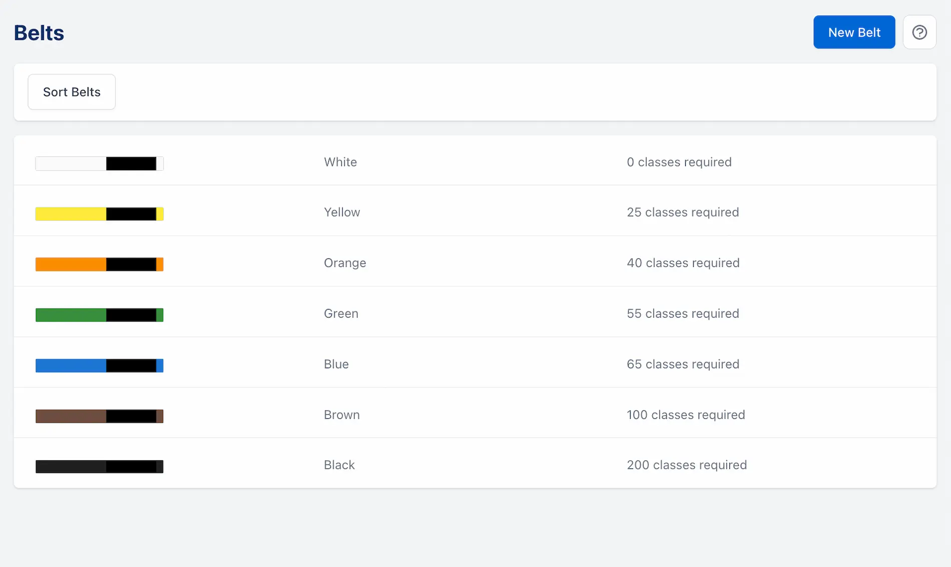 judo belt ranking and promotion tracking
