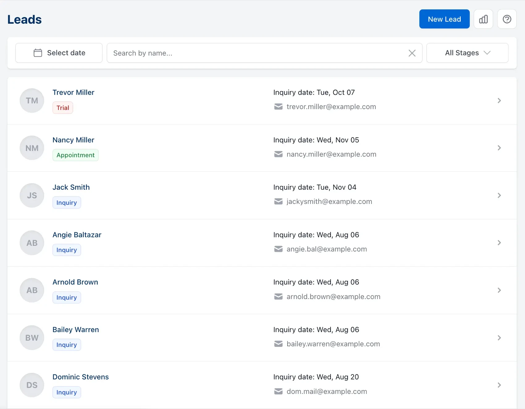 martial arts crm - lead pipeline dashboard