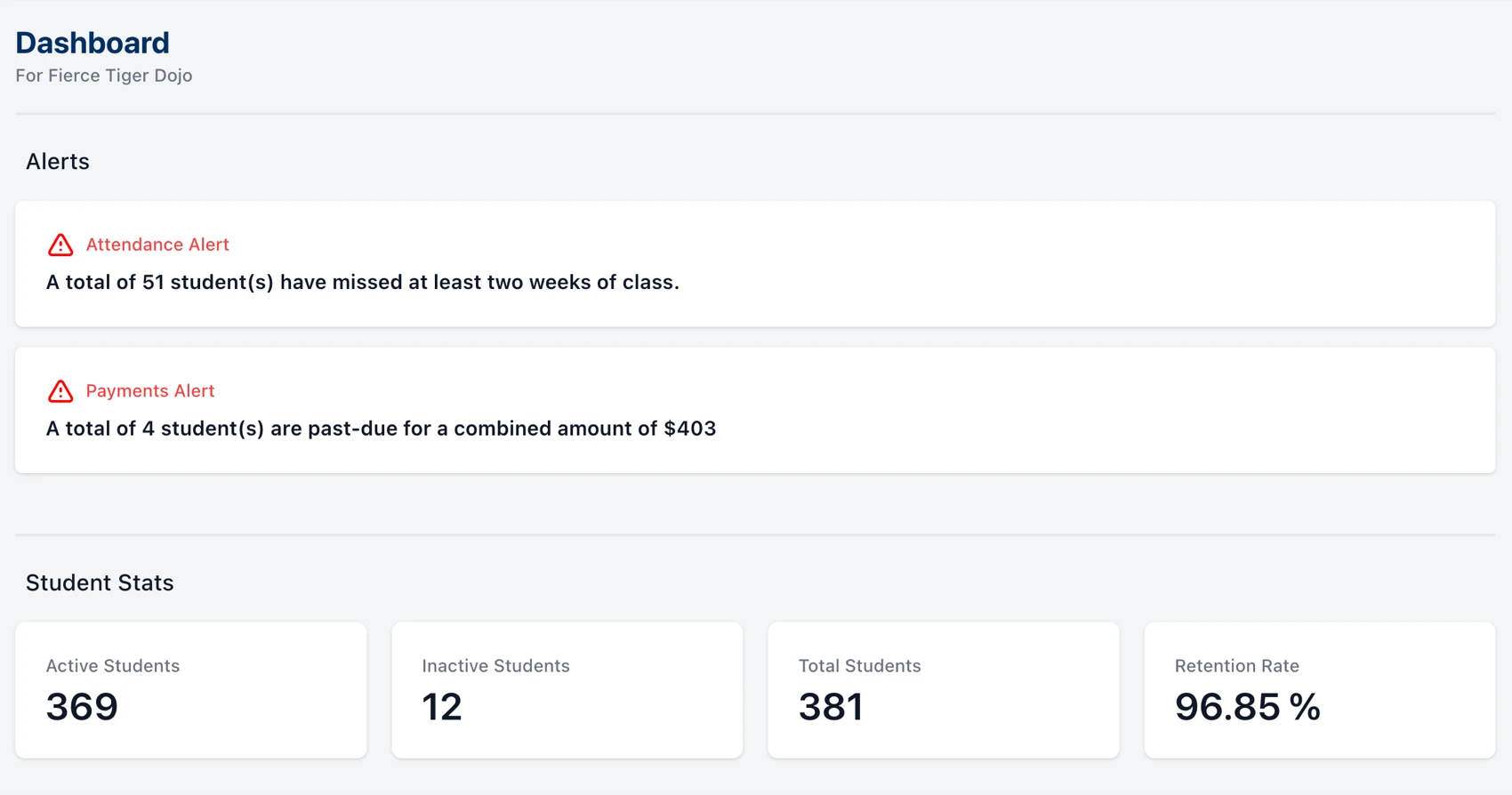 dashboard showing student and revenue statistics