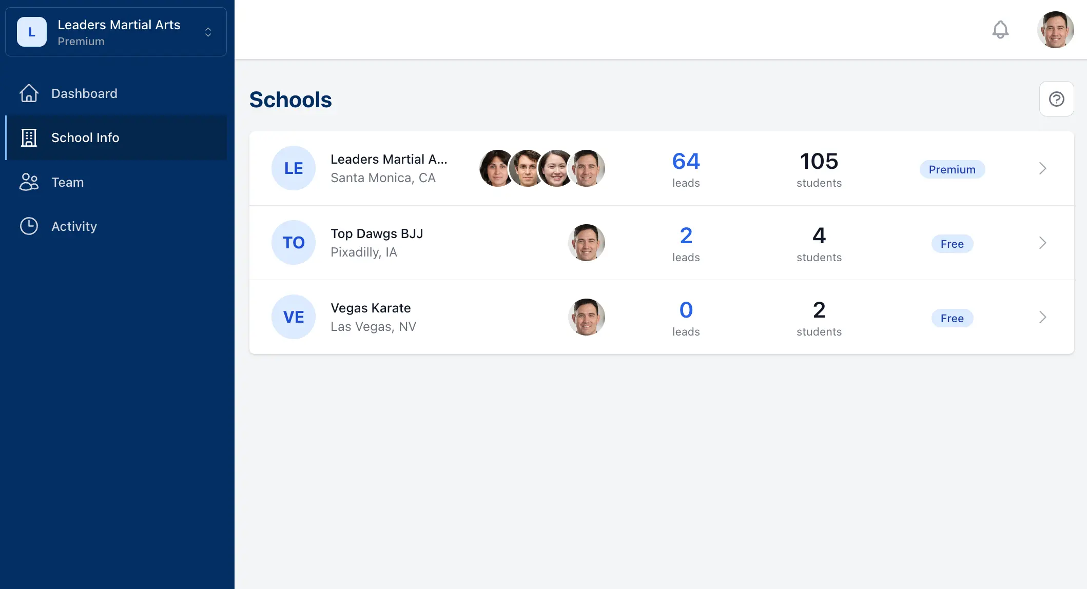 multi-school martial arts software dashboard